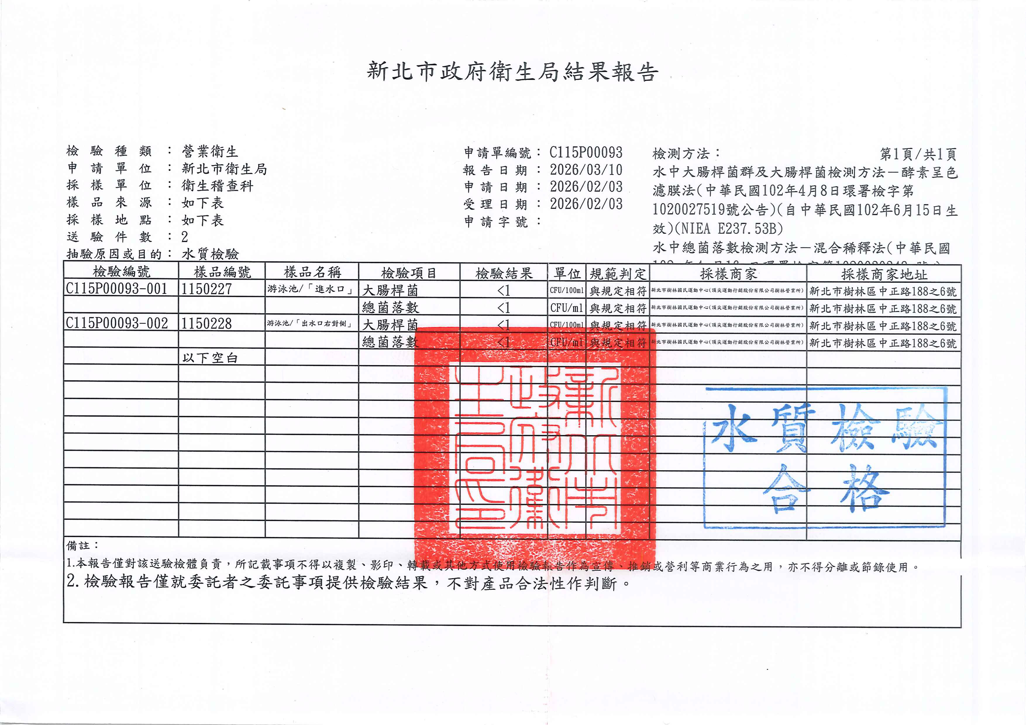 最新消息-【公告】2026年2月水質檢測。